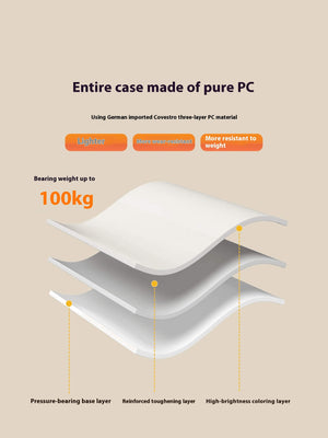 Three-layer pure PC suitcase material showing base, toughening, and coloring layers with 100kg load resistance.