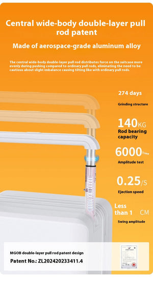 Infographic of a suitcase’s wide-body double-layer pull rod made of aerospace aluminum, showing load capacity, durability tests, and patent details.