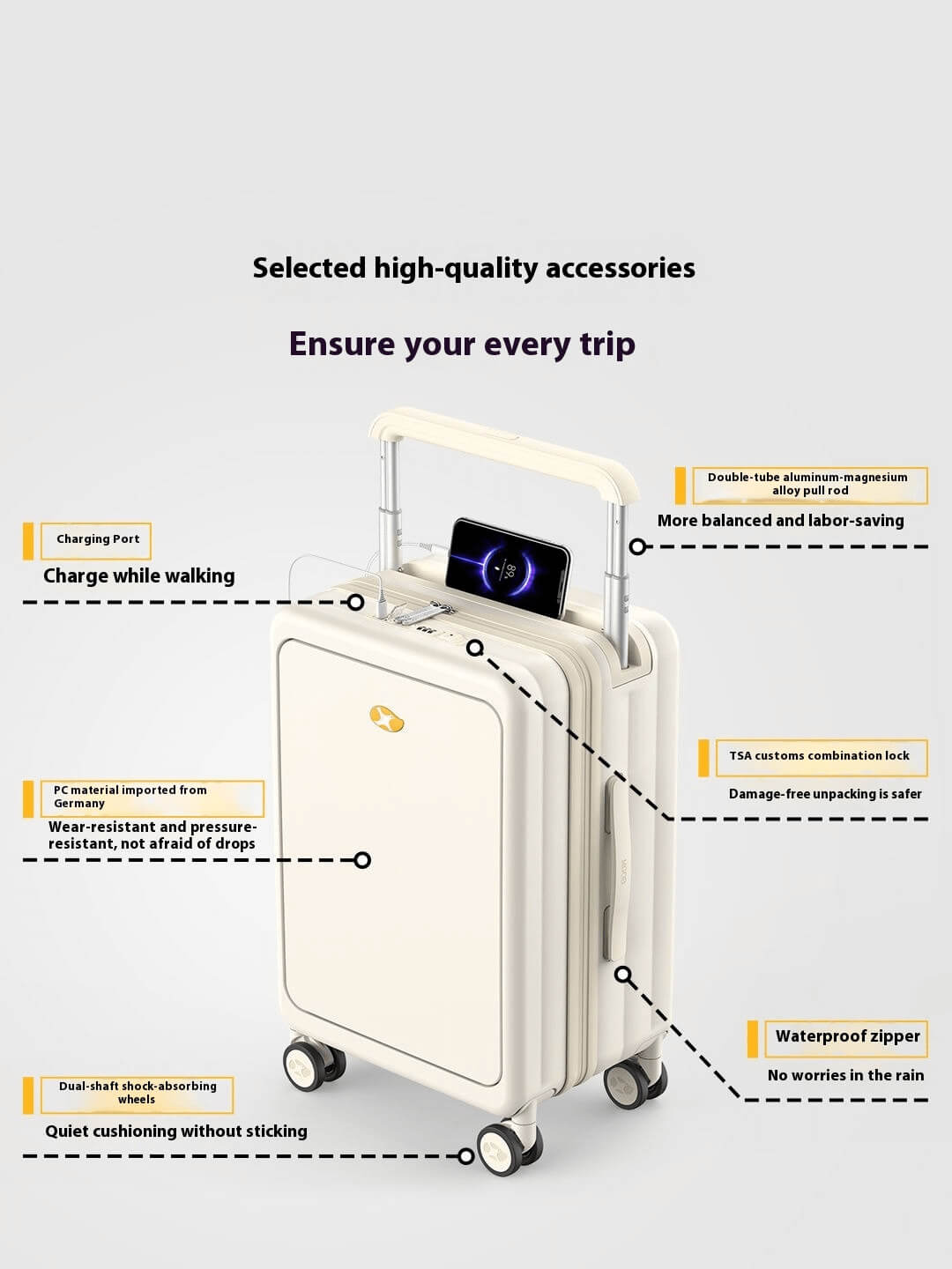 White suitcase with features highlighted on a white background