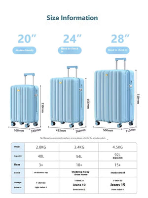 Size comparison chart of blue suitcases with dimensions and weight capacity.
