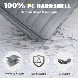 Gray hardshell suitcase with '100% PC Hardshell' text and German Bayer Macologne branding on a textured gray background.