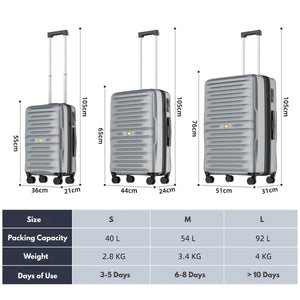 Three suitcases of different sizes with dimensions and capacity details on a white background.