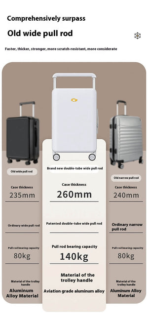 Comparison of old wide pull rod and new double wide pull rod suitcases with specifications.