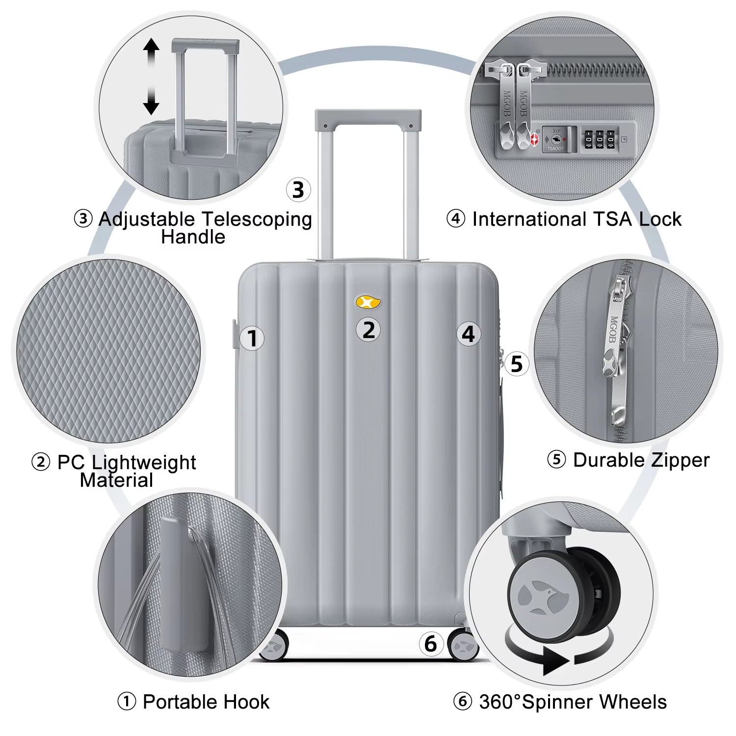 Gray suitcase with features highlighted on a white background