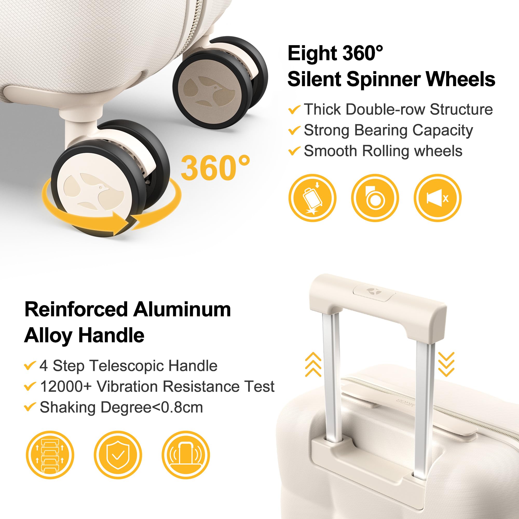 White suitcase with 360-degree spinner wheels and reinforced handle on a white background