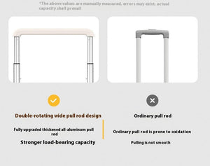Comparison of double-rotating wide pull rod design vs ordinary pull rod on a gray background