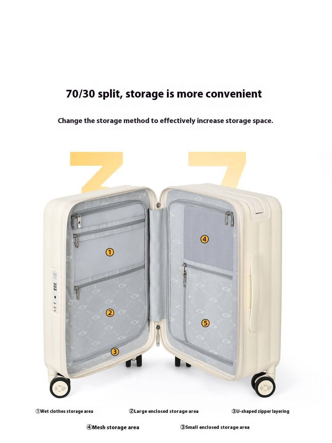 70/30 internal layout with wet storage, large compartment, mesh area, U-zip section, and small enclosed pocket.