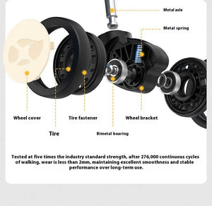 Diagram of a wheel assembly with labeled parts and text about durability.