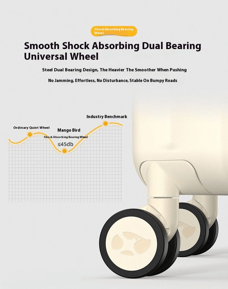 Smooth shock absorbing dual bearing universal wheel with text on a white background