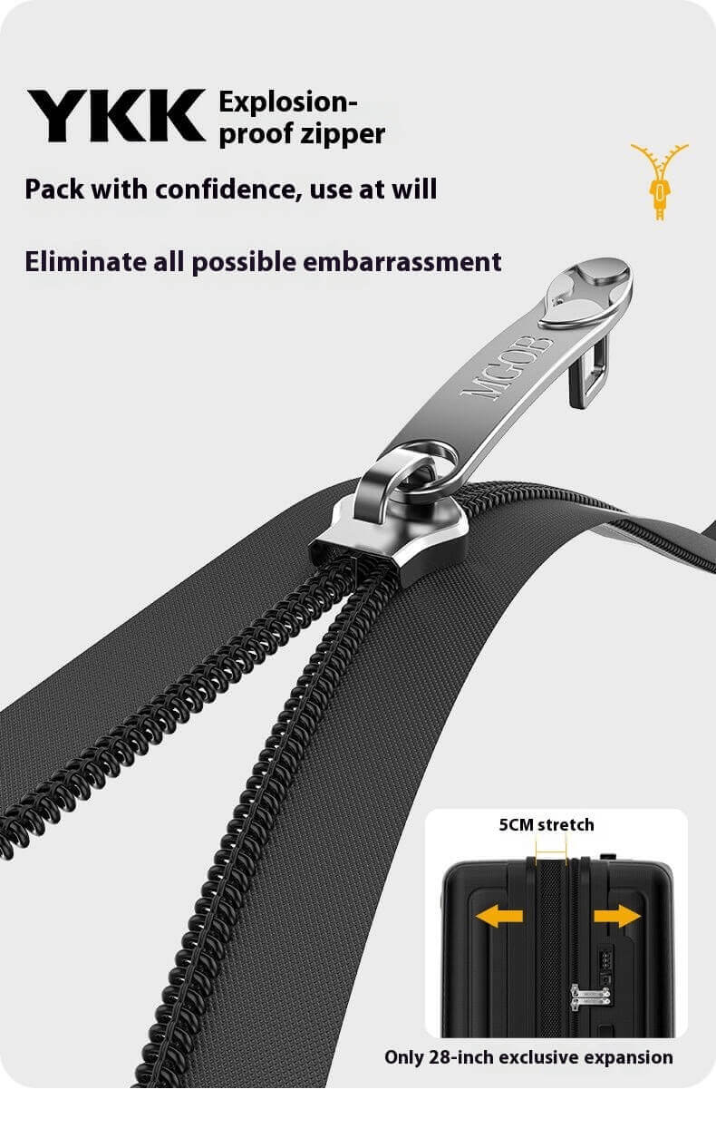 YKK explosion-proof zipper on a product packaging with branding and text.