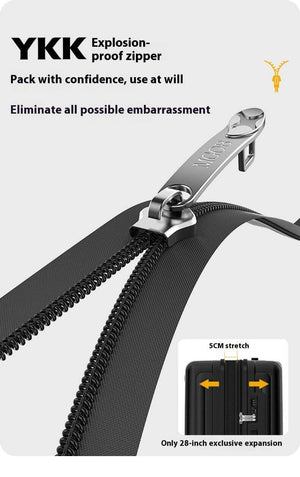 YKK explosion-proof zipper on a product packaging with branding and text.