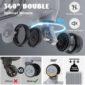 Illustration of 360-degree double spinner wheels with features like shock absorption and durability.