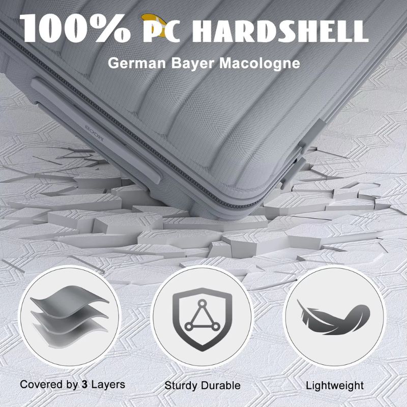 Gray hardshell suitcase with '100% PC Hardshell' text and German Bayer Macologne branding on a textured gray background.