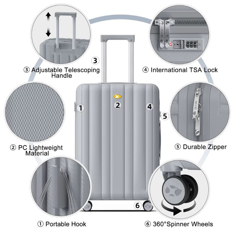 Gray suitcase with features highlighted on a white background