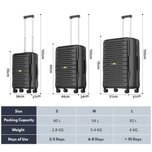 Black suitcases with dimensions and capacity details on a white background