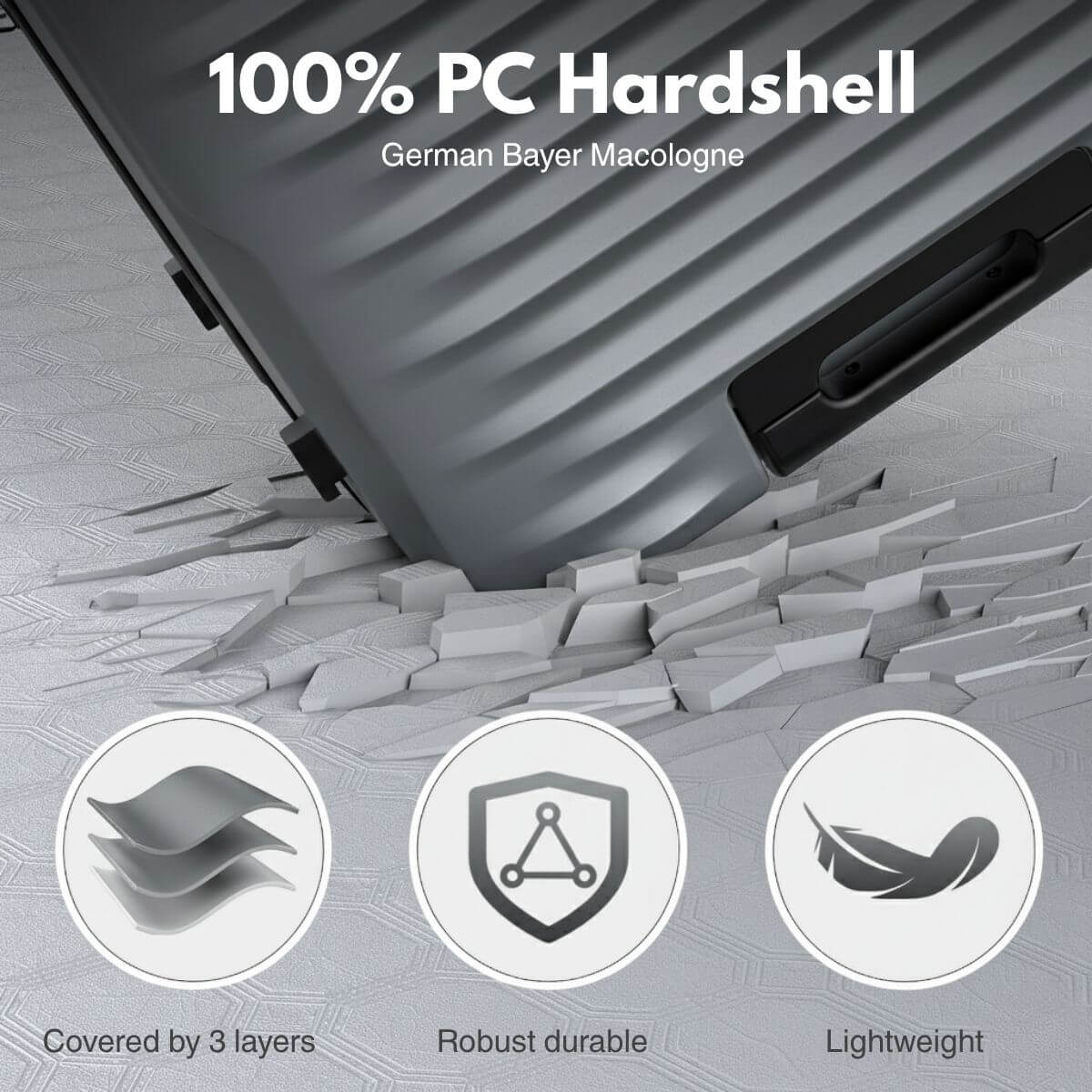 Gray hardshell suitcase with text and icons on a textured gray background