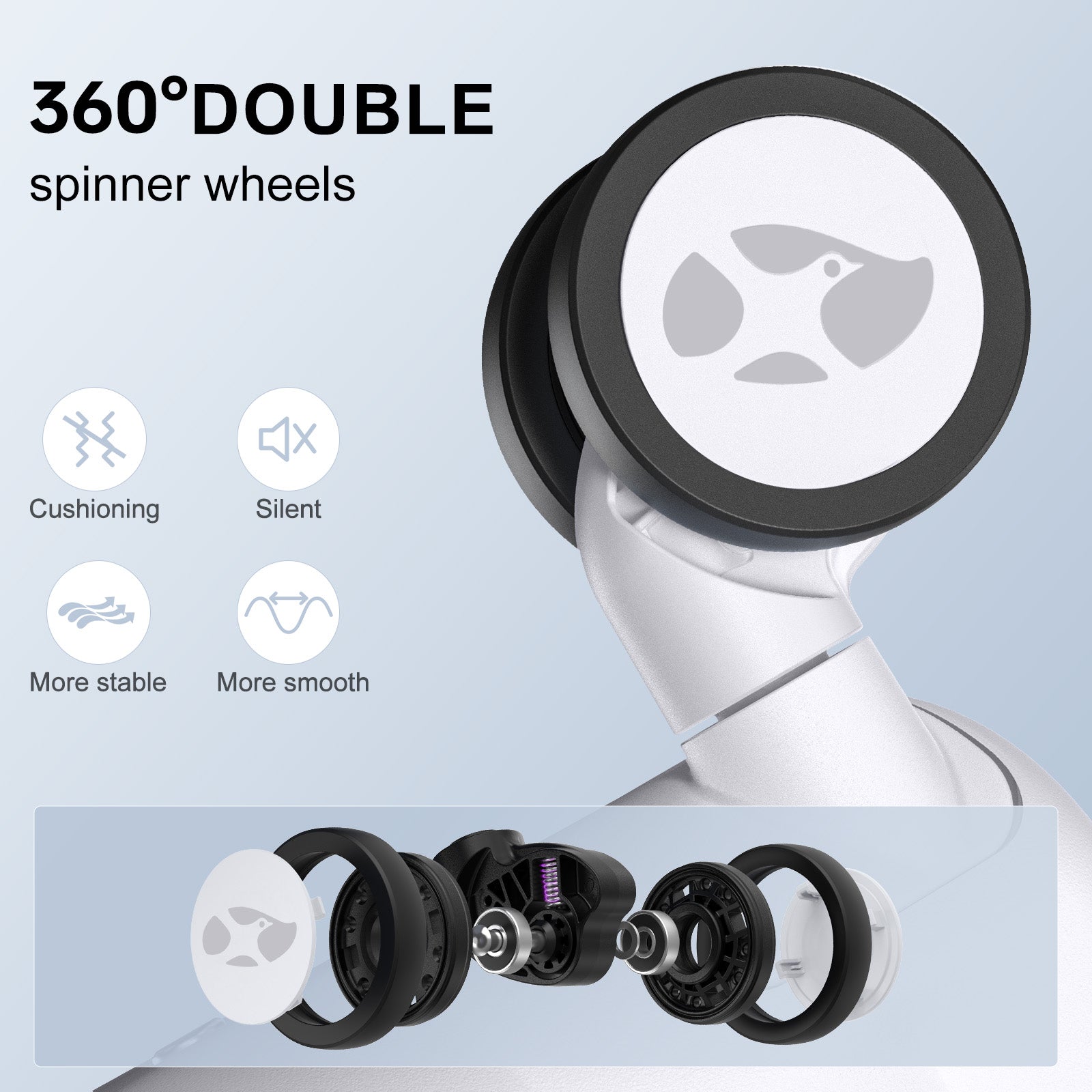 360-degree double spinner wheels with robot illustration and features on a light blue background
