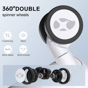 360-degree double spinner wheels with robot illustration and features on a light blue background
