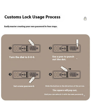 Instructions for using a customs lock with diagrams and text on a beige background