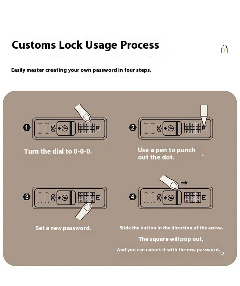 Instructions for using a customs lock with diagrams and text on a beige background
