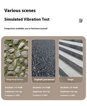Simulated vibration test comparison of rough road surface, asphalt pavement, and steps.