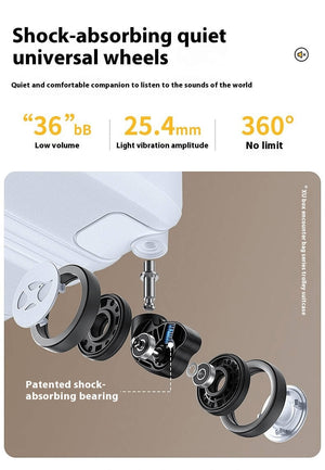 Shock-absorbing quiet universal wheels with technical specifications on a beige background