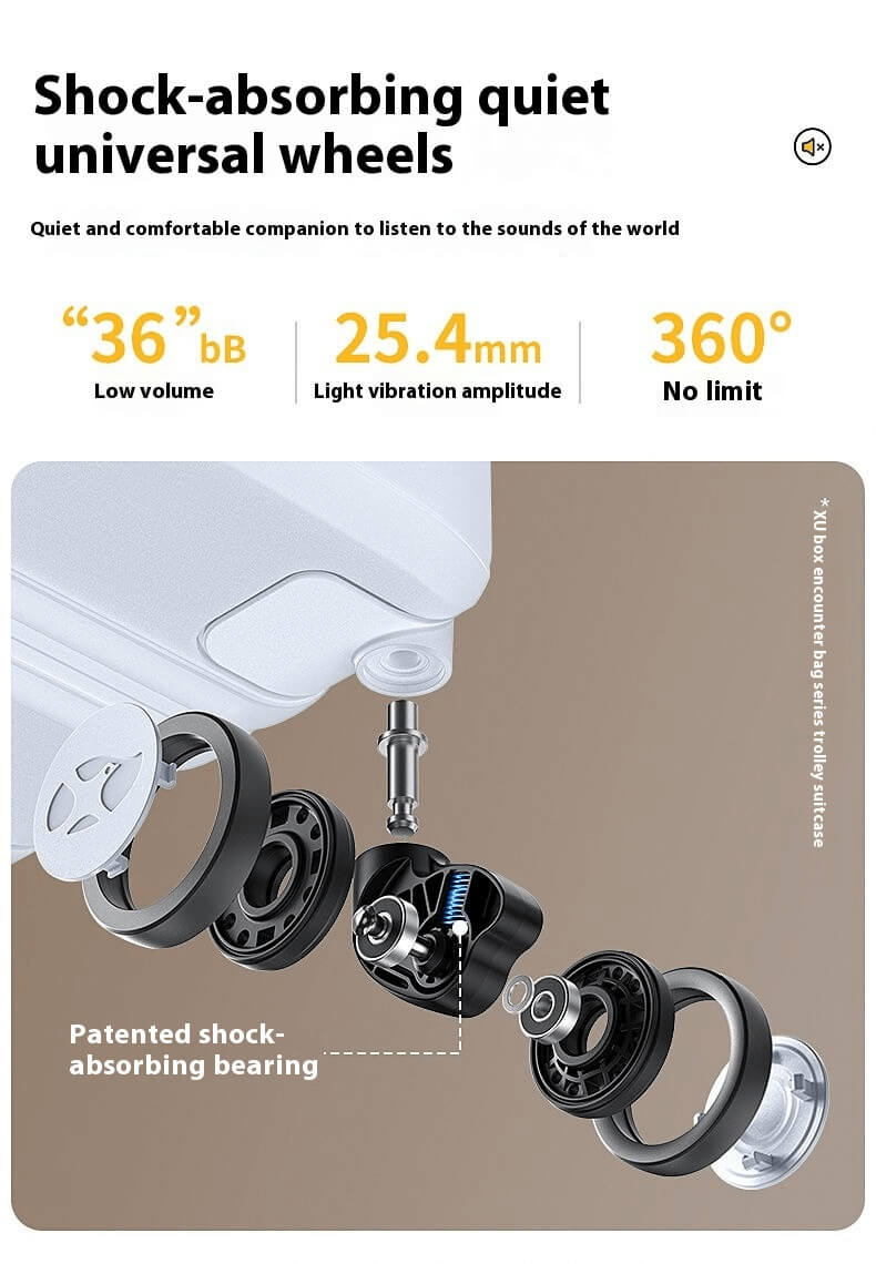 Shock-absorbing quiet universal wheels with technical specifications on a beige background