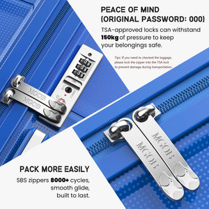 Blue suitcase with TSA-approved lock and SBS zipper on a white background